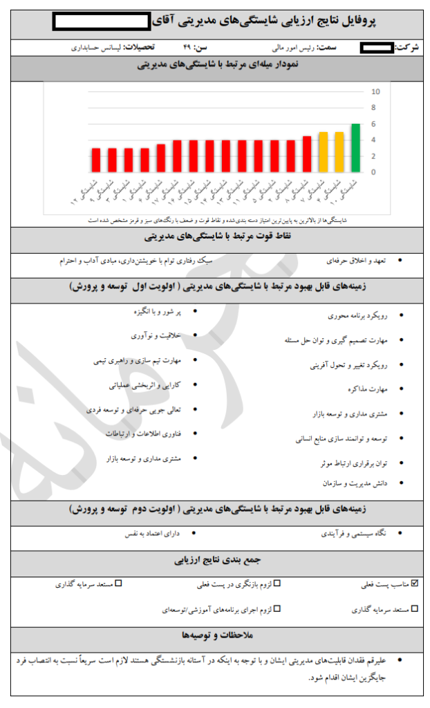 کارنامه نمونه کانون ارزیابی - توسعه فردی